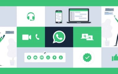 Novidade: Anúncios Whatsapp através de Facebook Ads