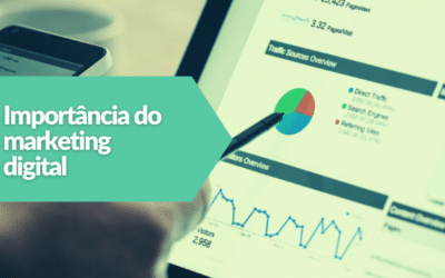 Entenda a importância do marketing digital no seu negócio