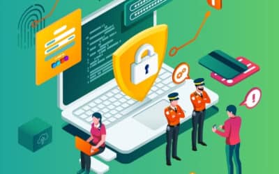 Importância do Certificado SSL na Segurança Online