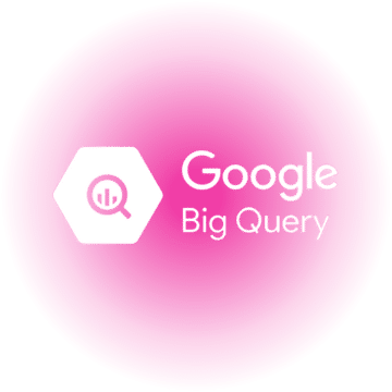 O Google BigQuery é uma solução de Big Data desenvolvida pelo Google para facilitar a análise de grandes volumes de dados, é uma ferramenta de armazenamento de dados corporativos totalmente gerenciável que ajuda a gerenciar e analisar dados com recursos integrados, como aprendizado de máquina, análise geoespacial e business intelligence.